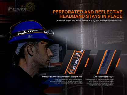 Fenix HM70R 1600 Lumens LED Headlamp