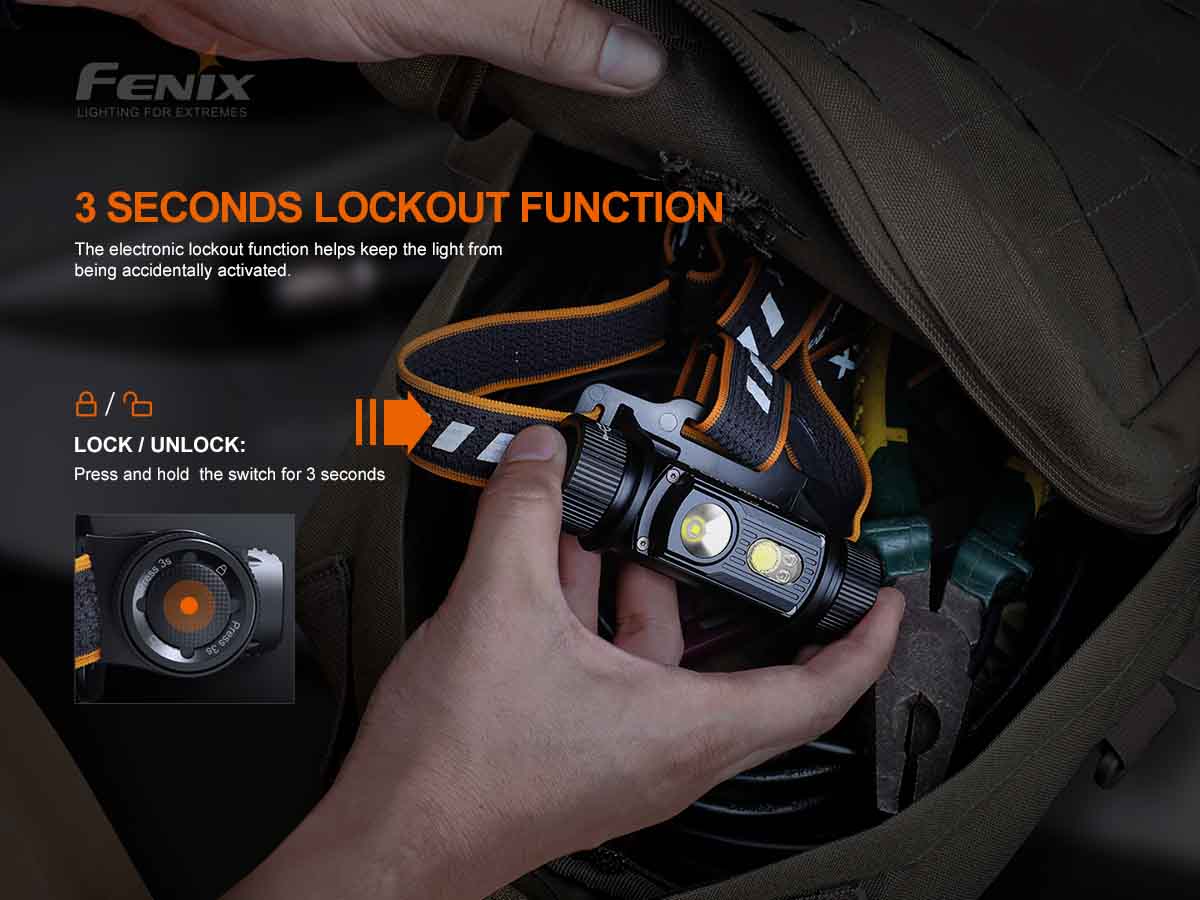 Fenix HM70R 1600 Lumens LED Headlamp