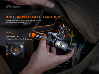 Fenix HM70R 1600 Lumens LED Headlamp