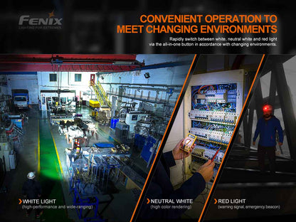 Fenix HM70R 1600 Lumens LED Headlamp