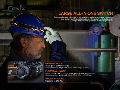 Fenix HM70R 1600 Lumens LED Headlamp