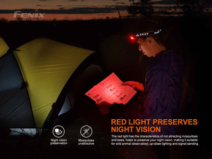 Fenix HM70R 1600 Lumens LED Headlamp