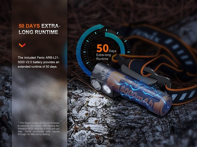 Fenix HM71R Multifunctional Rechargeable Headlamp