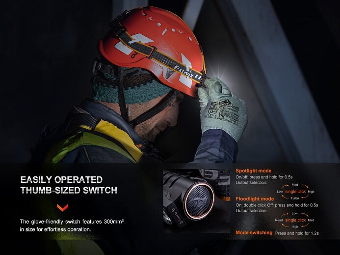 Fenix HM71R Multifunctional Rechargeable Headlamp Fenix 