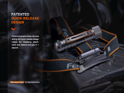 Fenix HM71R Multifunctional Rechargeable Headlamp