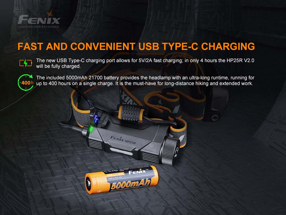 Fenix HP25R V2.0 1600 Lumens LED Headlamp