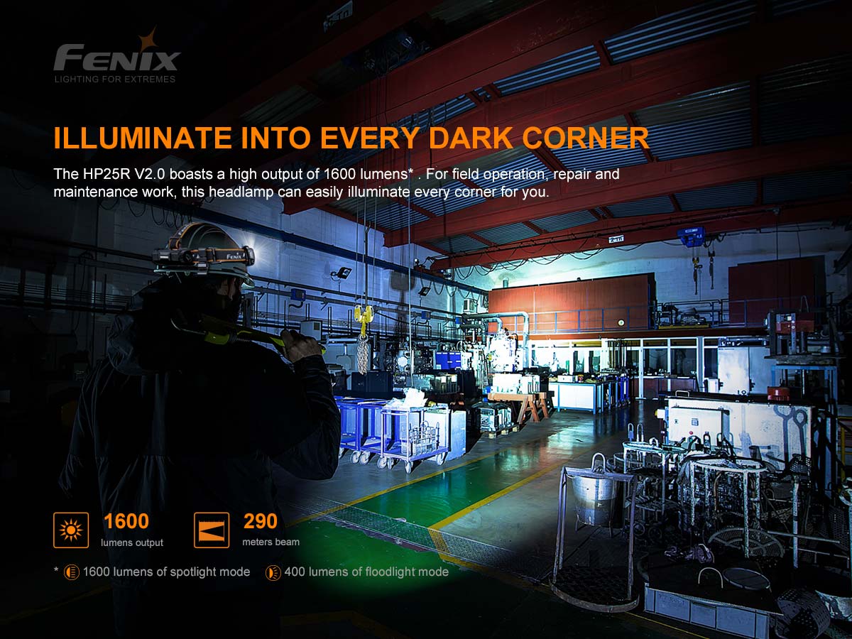 Fenix HP25R V2.0 1600 Lumens LED Headlamp