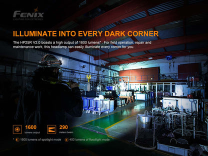 Fenix HP25R V2.0 1600 Lumens LED Headlamp