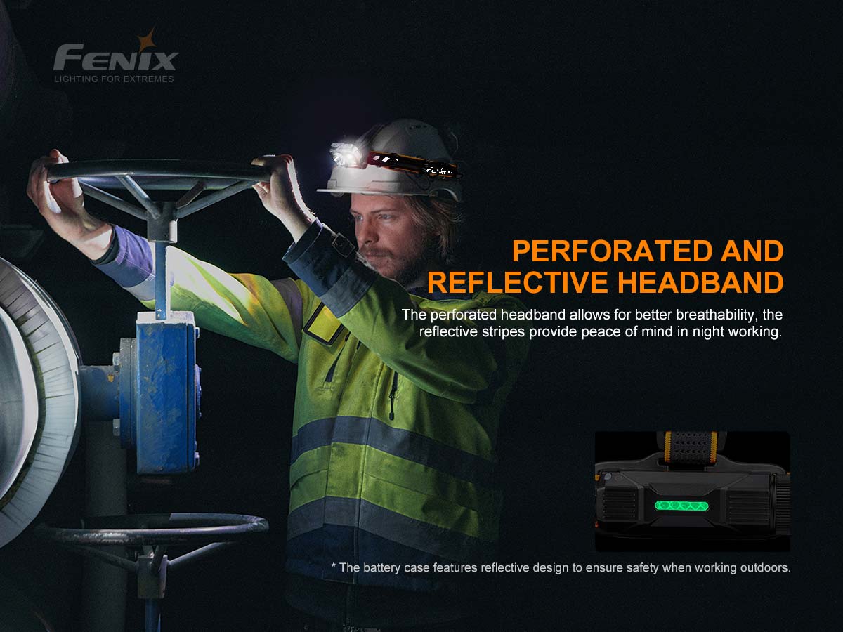Fenix HP25R V2.0 1600 Lumens LED Headlamp