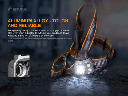 Fenix HP25R V2.0 1600 Lumens LED Headlamp