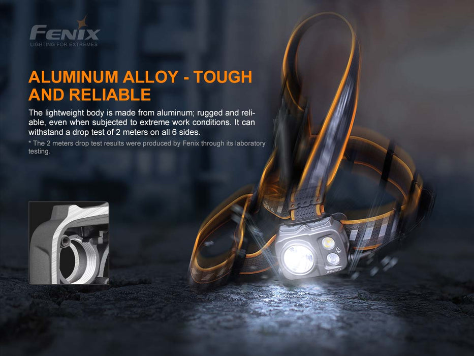 Fenix HP25R V2.0 1600 Lumens LED Headlamp Headlamp Fenix 