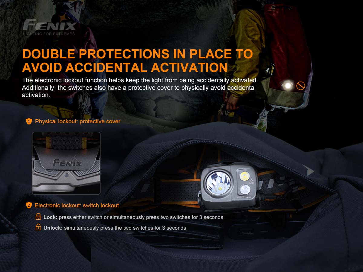 Fenix HP25R V2.0 1600 Lumens LED Headlamp