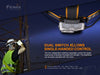 Fenix HP25R V2.0 1600 Lumens LED Headlamp Headlamp Fenix 