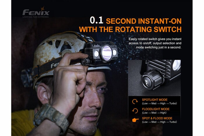 Fenix HP30R V2.0 3000 Lumens Rechargeable Headlamp