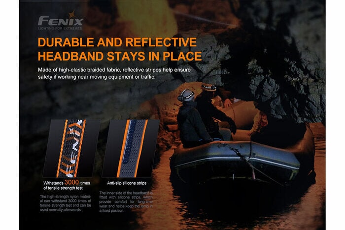 Fenix HP30R V2.0 3000 Lumens Rechargeable Headlamp