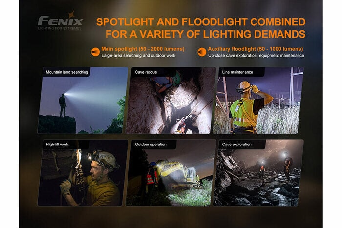 Fenix HP30R V2.0 3000 Lumens Rechargeable Headlamp