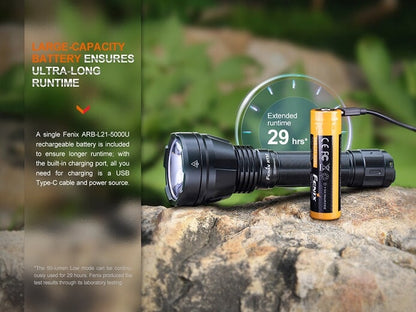 FENIX HT32 Outdoorsman Flashlight with Red, Green, White Outputs