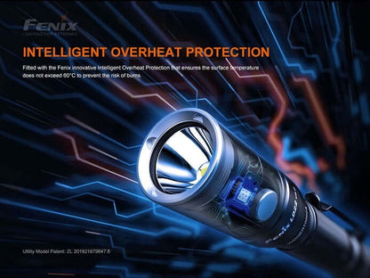 Fenix LD22 V2.0 Multipurpose Flashlight