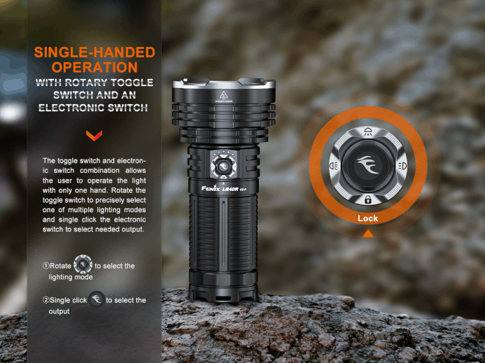 Fenix LR40R V2.0 Rechargeable 15000 Lumen Flashlight
