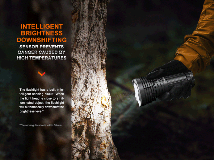 Fenix LR40R V2.0 Rechargeable 15000 Lumen Flashlight