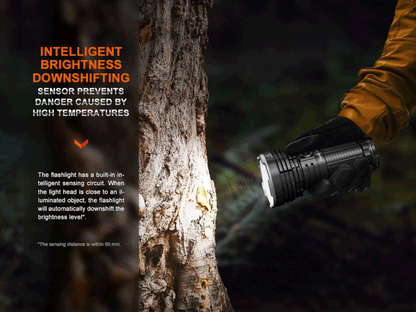 Fenix LR40R V2.0 Rechargeable 15000 Lumen Flashlight