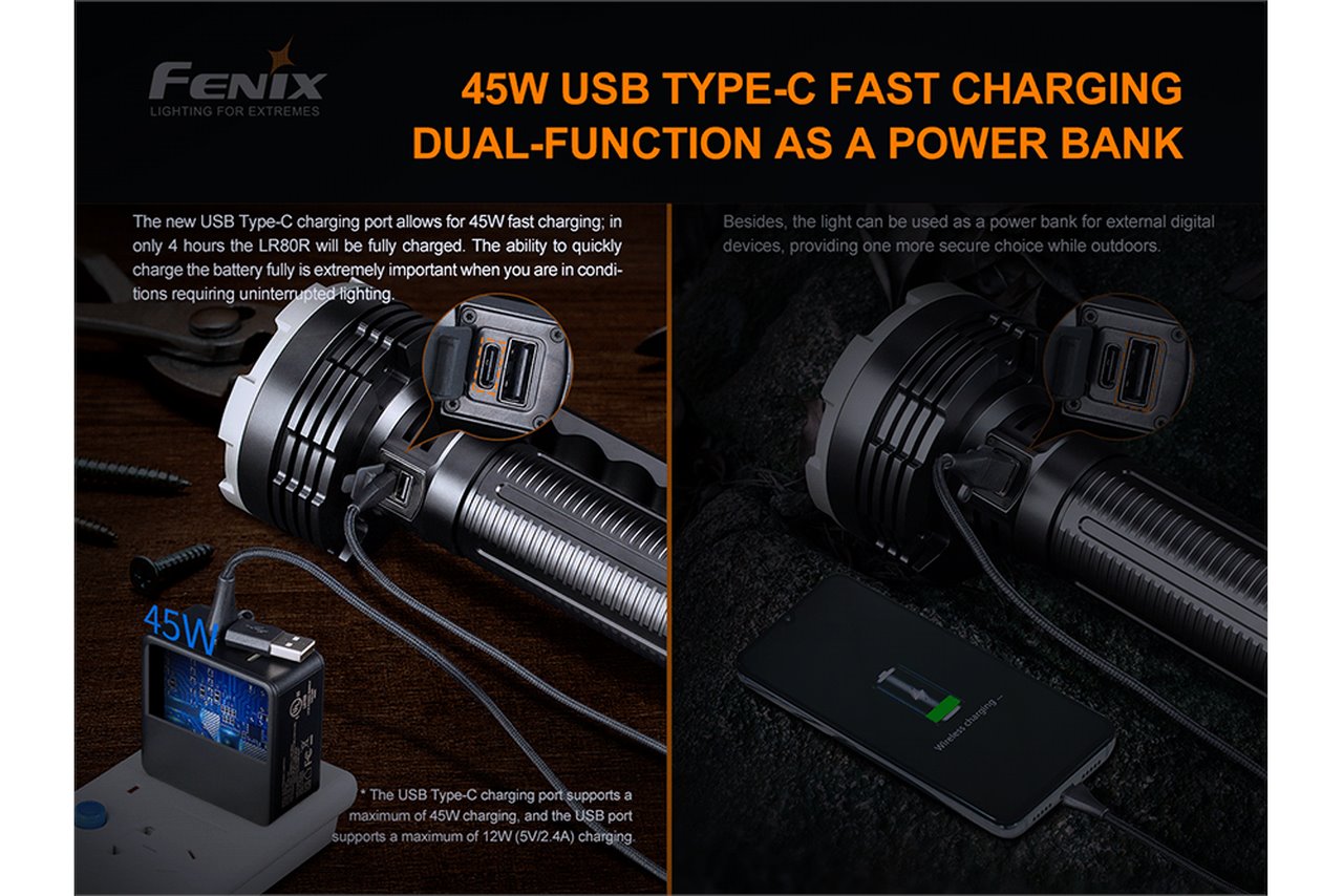 Fenix LR80R 18000 Lumens Rechargeable LED Searchlight