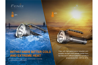 Fenix LR80R 18000 Lumens Rechargeable LED Searchlight