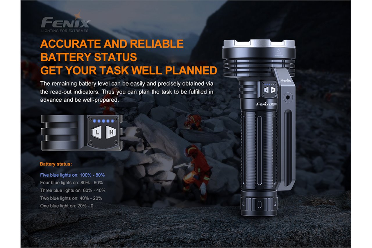 Fenix LR80R 18000 Lumens Rechargeable LED Searchlight