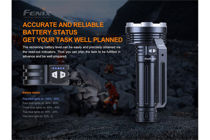 Fenix LR80R 18000 Lumens Rechargeable LED Searchlight