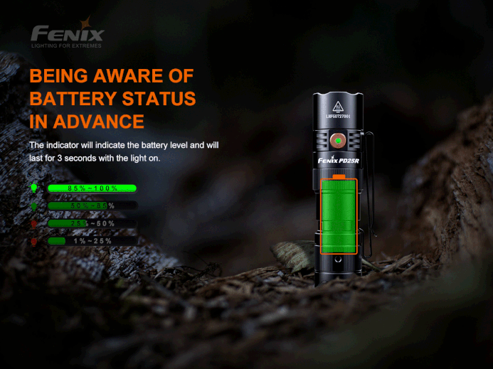 Fenix PD25R Rechargeable Compact Flashlight