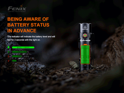 Fenix PD25R Rechargeable Compact Flashlight