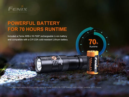 Fenix PD25R Rechargeable Compact Flashlight