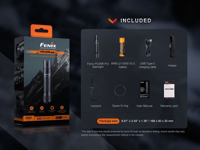 Fenix PD36R Pro Heavy-Duty Rechargeable Tactical Flashlight