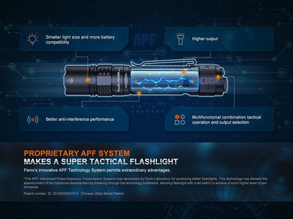 Fenix PD36R Pro Heavy-Duty Rechargeable Tactical Flashlight