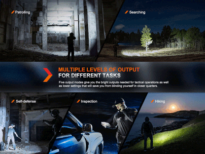 Fenix PD36R Pro Heavy-Duty Rechargeable Tactical Flashlight