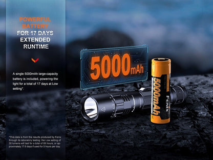 Fenix PD40R V3.0 Rechargeable Mechanical Rotary Switching Flashlight