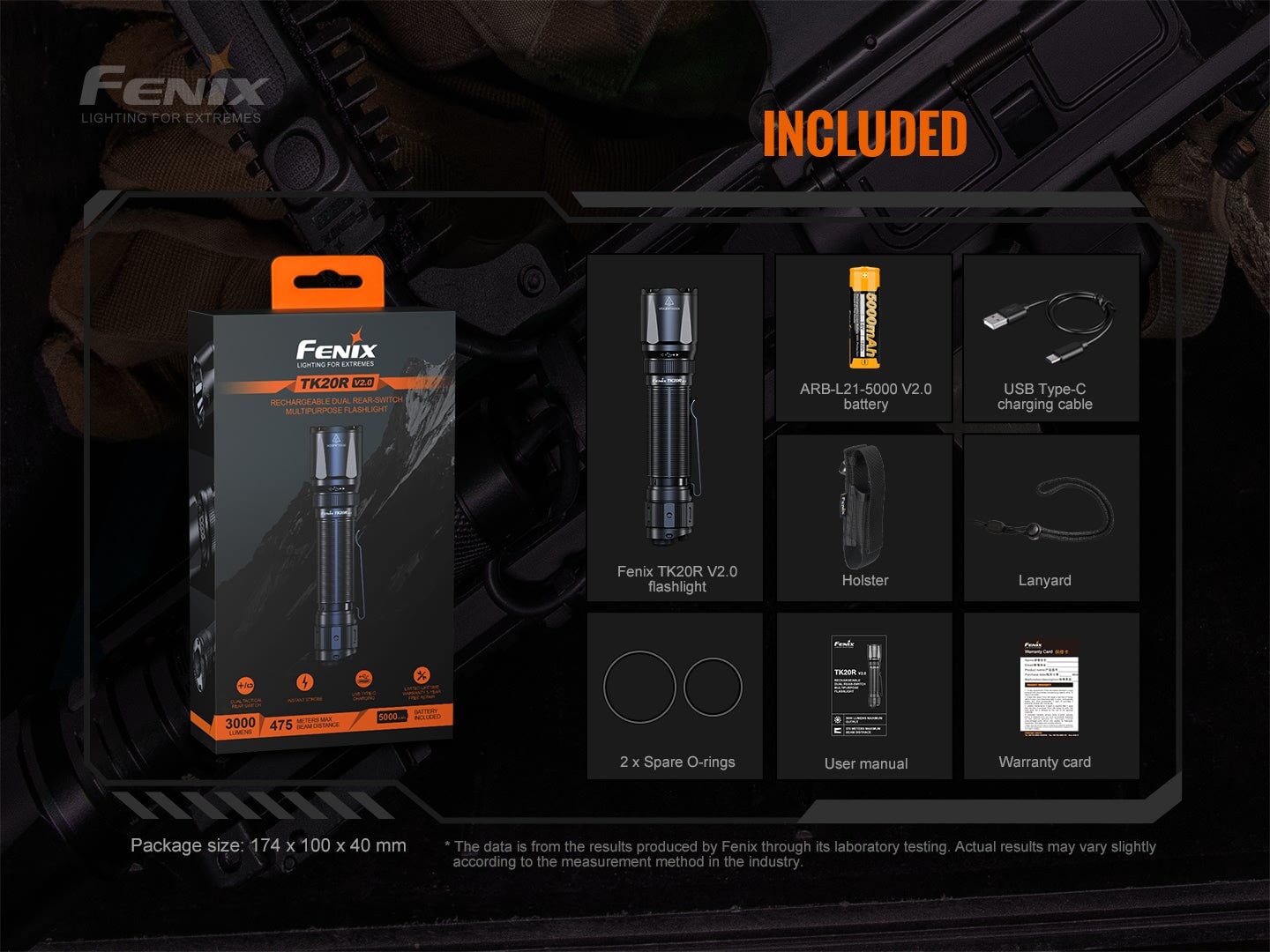 Fenix TK20R V2.0 Rechargeable Dual Rear Switch Multipurpose Flashlight