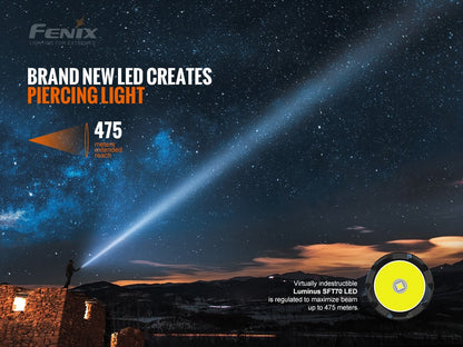 Fenix TK20R V2.0 Rechargeable Dual Rear Switch Multipurpose Flashlight