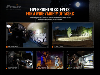 Fenix TK20R V2.0 Rechargeable Dual Rear Switch Multipurpose Flashlight