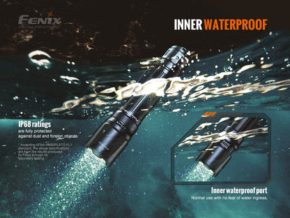 Fenix TK20R V2.0 Rechargeable Dual Rear Switch Multipurpose Flashlight