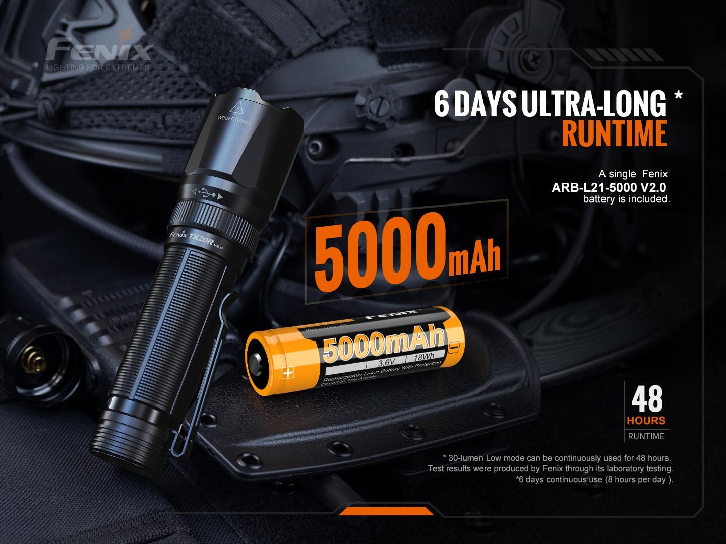 Fenix TK20R V2.0 Rechargeable Dual Rear Switch Multipurpose Flashlight