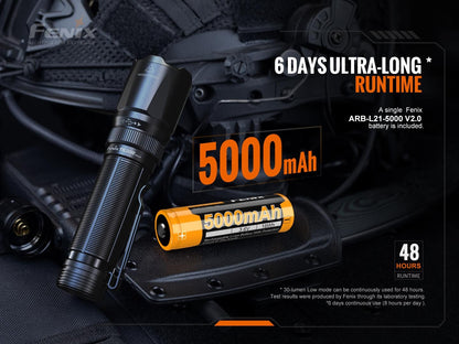 Fenix TK20R V2.0 Rechargeable Dual Rear Switch Multipurpose Flashlight