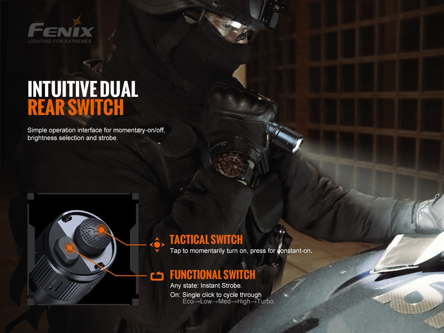 Fenix TK20R V2.0 Rechargeable Dual Rear Switch Multipurpose Flashlight