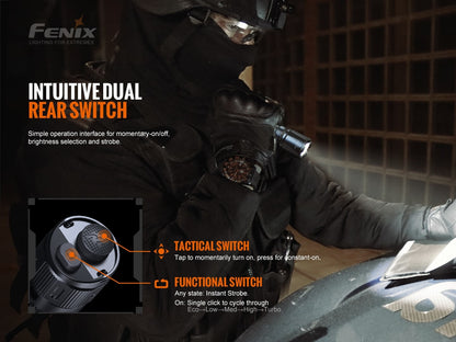 Fenix TK20R V2.0 Rechargeable Dual Rear Switch Multipurpose Flashlight
