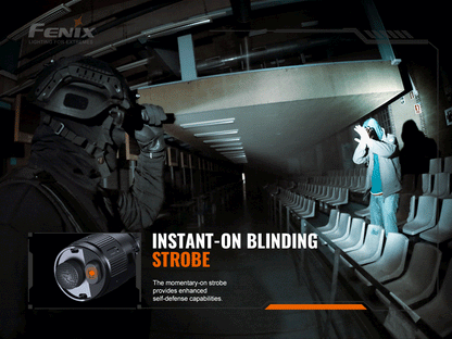 Fenix TK20R V2.0 Rechargeable Dual Rear Switch Multipurpose Flashlight