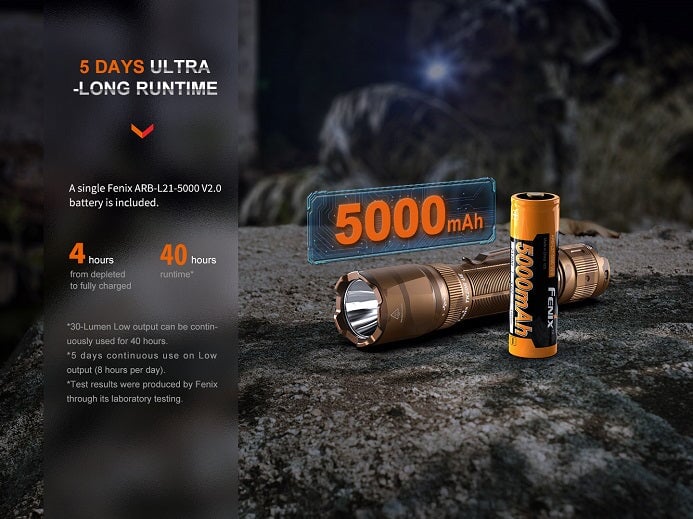 Fenix TK20R UE Rechargeable Tactical Flashlight Fenix 