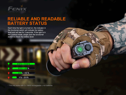 Fenix TK35 Ultimate Edition V2.0 - 5000 Lumens