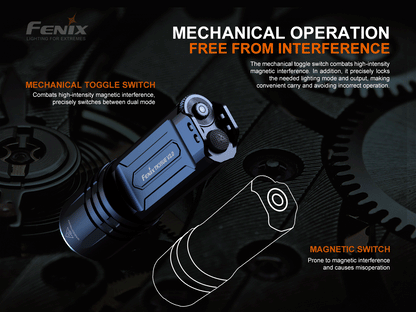 Fenix TK35 Ultimate Edition V2.0 - 5000 Lumens