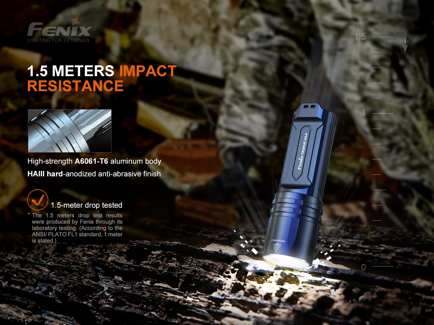 Fenix TK35 Ultimate Edition V2.0 - 5000 Lumens