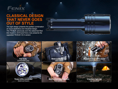 Fenix TK35 Ultimate Edition V2.0 - 5000 Lumens